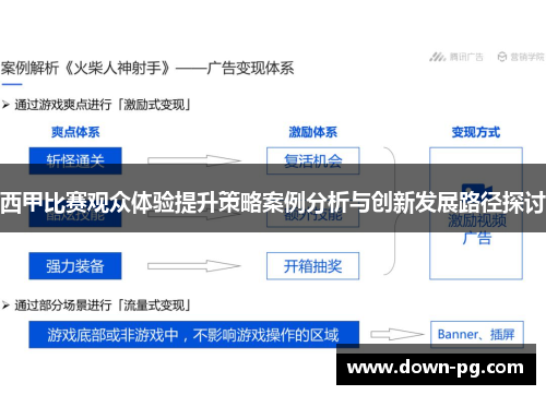西甲比赛观众体验提升策略案例分析与创新发展路径探讨