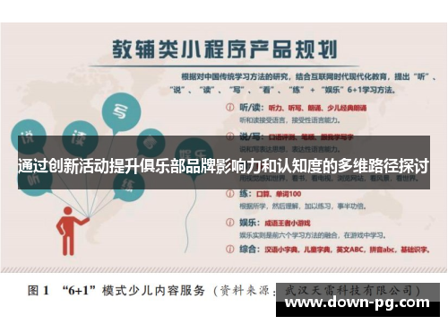 通过创新活动提升俱乐部品牌影响力和认知度的多维路径探讨