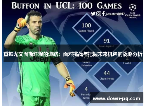 重振尤文图斯辉煌的道路：面对挑战与把握未来机遇的战略分析