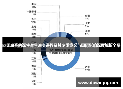 欧国联赛的诞生背景演变进程及其多重意义与国际影响深度解析全景