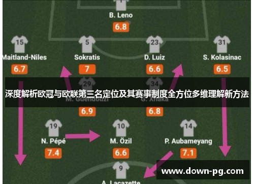 深度解析欧冠与欧联第三名定位及其赛事制度全方位多维理解新方法