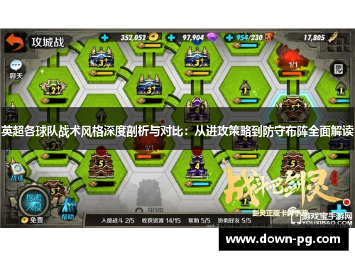 英超各球队战术风格深度剖析与对比：从进攻策略到防守布阵全面解读