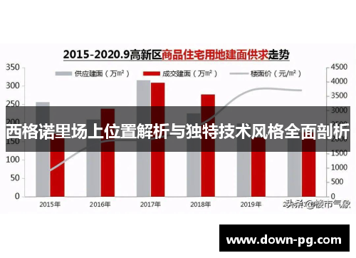 西格诺里场上位置解析与独特技术风格全面剖析
