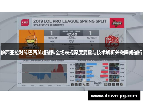 穆西亚拉对阵巴西英超球队全场表现深度复盘与技术解析关键瞬间剖析